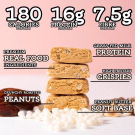 Protein Bar Peanut Butter Pack Of