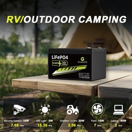GREENOE 12V 10Ah LiFePO4 Battery, Up to 3000 Deep Cycles Rechargeable Lithium Battery for Solar/Wind Power,Lighting, Power Wheels, Fish Finder and More, Built-in 10A BMS