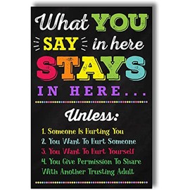 LUPPLE Posters What You Say in Here Poster - Counselor & Therapist Office Decor, Confidentiality Poster - Counselor Gift
