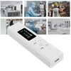 Nuclear Radiation Detector Monitor High Accuracy Quick Response Portable Geiger