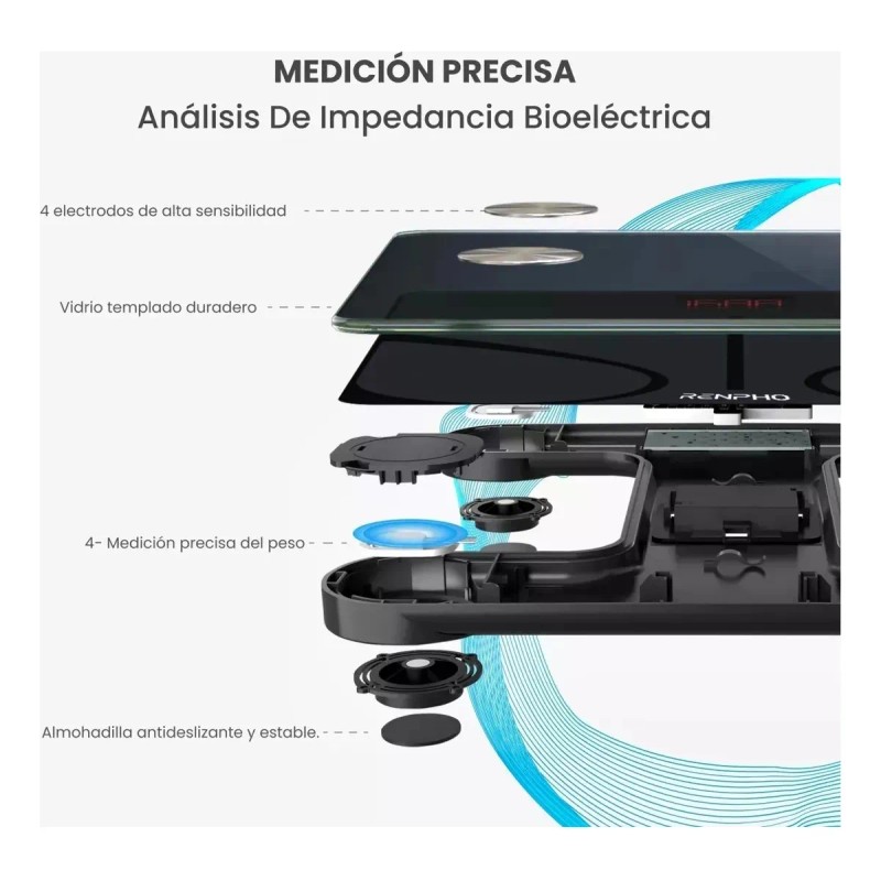Bascula Digital Peso Baño Bluetooth Personas 175 Kg Pesa Corporal
