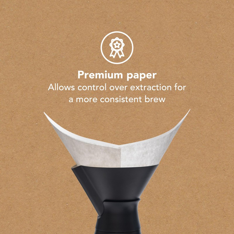 MiiR New Standard Carafe Cone Coffee Filters