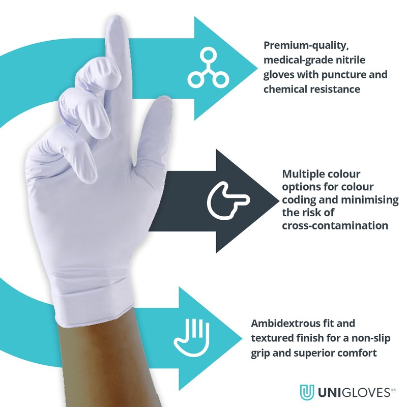 Unigloves White Pearl Nitrile Examination Gloves - Multipurpose, Powder Free