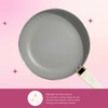 Paris Hilton Epic Nonstick Pots and Pans Set, Multi-layer Nonstick