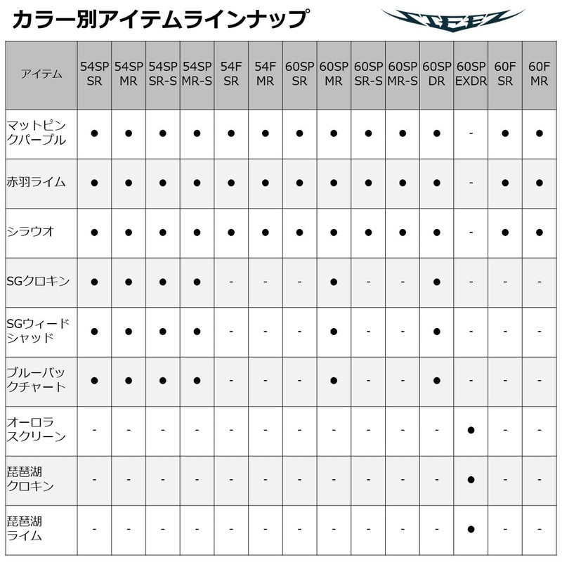 DAIWA STEEZ Shad 60SP DR Mat Crokin Bus Lure