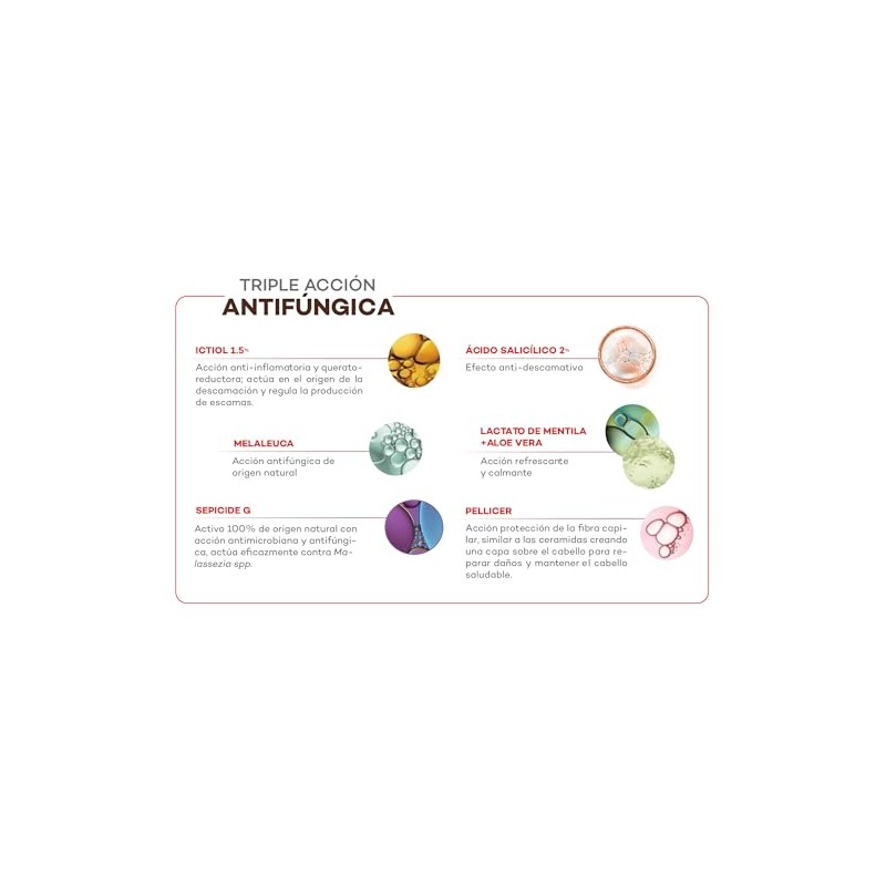 DARROW Doctar Shampoo Dermatológico Anticaspa severa, Triple Acción Antifúngica, 120ml