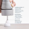 Luna Daily The Everywhere Lotion 200ml