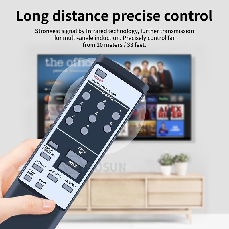 RC-824 New Replacement Remote Control for DENON AM-FM Stereo Tuner