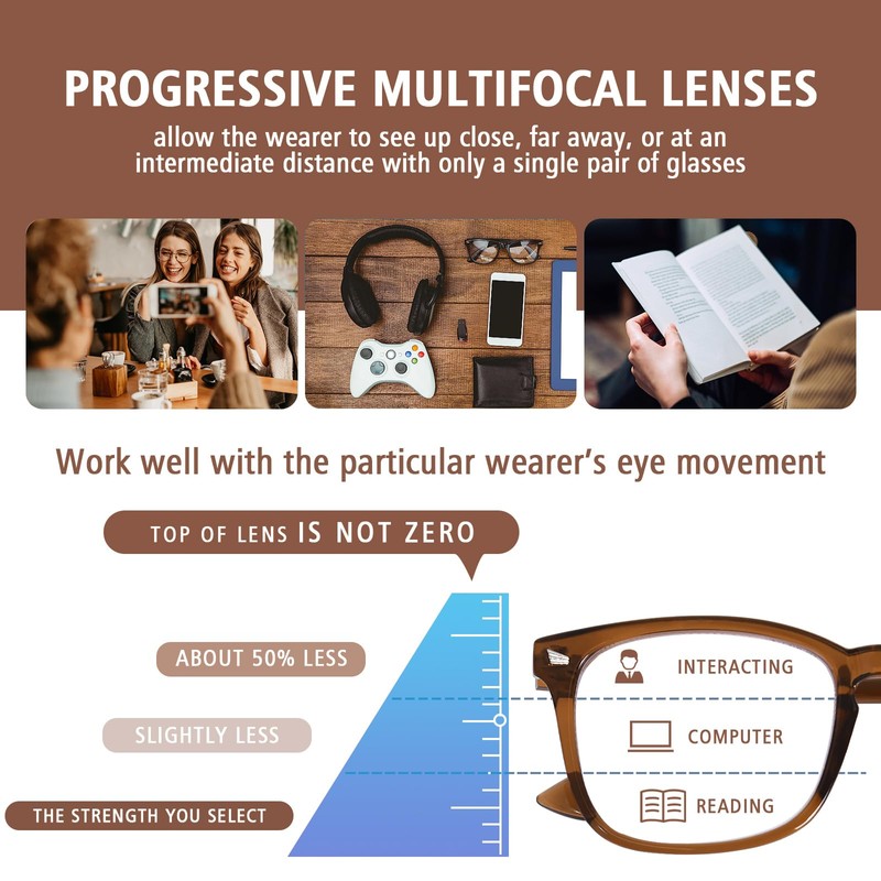 OPTOFENDY Progressive Multifocal Reading Glasses for Men Women, Anti Glare/Eyestrain