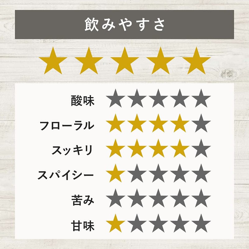 ハーブティー 活き生き しませんか tea 毎日の元気を実感 (100g)