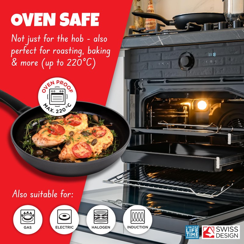 Kuhn Rikon Easy Induction Frying Pan Set 24/28 cm Black