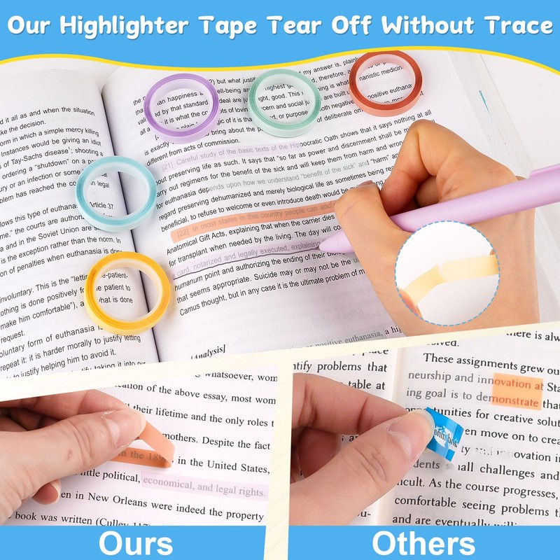 Hoiny Sticky Notes, Transparent Highlight Strips, Fluorescent Sticky Notes, Pastel