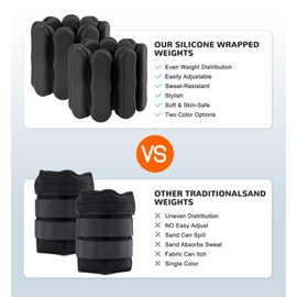 Wrist Weights,Adjustable Ankle Weights for Women Men Kids 2lb*2 Arm & Leg Weight Weighted Wristbands Wrist Bangles for Strength Training Walking Swimming Exercises Yoga Physical Therapy Black