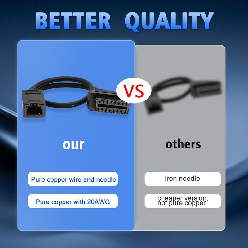 PARANNIC OBD1 to OBD2 Adapter Cable for Honda Vehicles OBD2