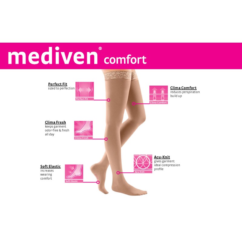 mediven Comfort for Women, 15-20 mmHg – Thigh High Compression