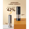 Sangcon Electric Salt And Pepper Grinder Set Rechargeable Shakers -