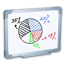 Kores - K-Marker XW1: Bunte Whiteboard Marker mit Rundspitze, trocken abwischbar und nahezu geruchslose Tinte, Schul- und Bürobedarf, Set aus 4 Sortierten Farben + 1 Magnetlöschschwamm