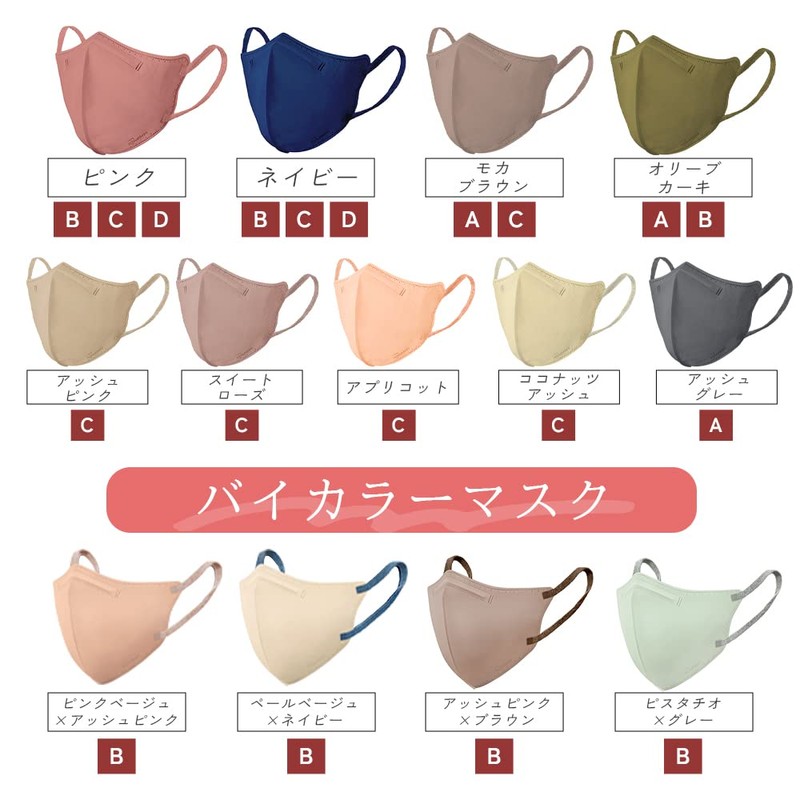 [アイリスオーヤマ] 【20枚セット】 マスク 不織布 バイカラー ツートンカラーマスク DAILY FIT MASK 立体