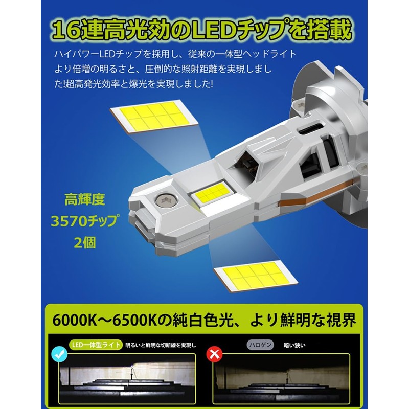 GOSMY H7 LED Headlight, Explosive Light, H7, 6,000k, DC 12V,