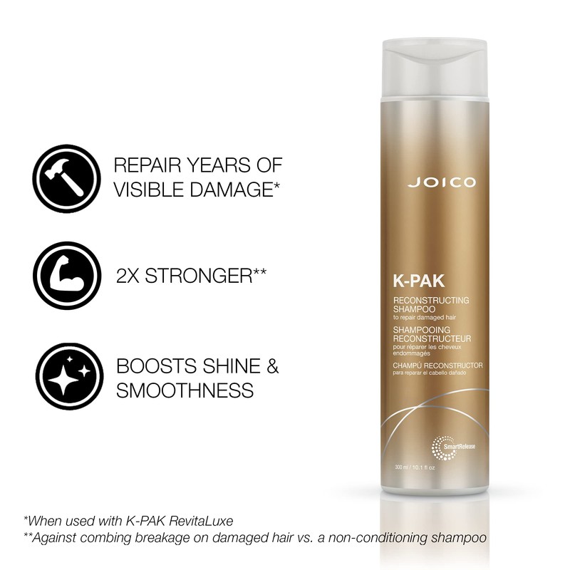 Joico K-PAK Daily Shampoo and Conditioner Set to Repair Damage,