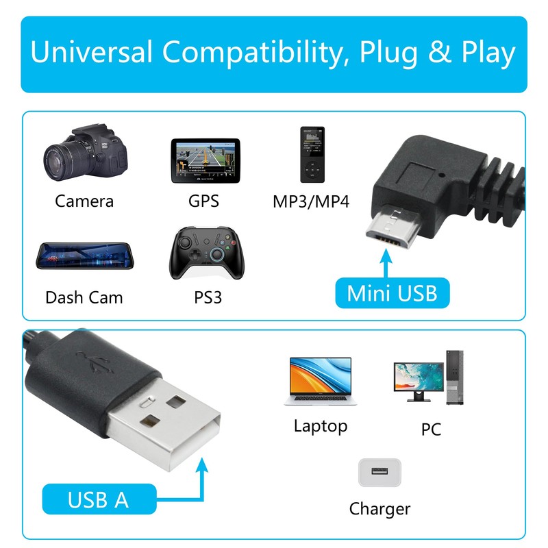 Maixbomr 11FT 90 Degree Micro USB Power Cable, Right Angle