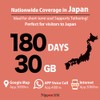 Nippon SIM for Japan 180days 30GB 4G-LTE Data Docomo Network,