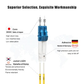 FLYPROFiber- OS2 LC to LC Fiber Cable, 2M/7ft Single Mode Duplex | Length Options: 0.2m-200m, 9/125um SMF Fiber Optic Cable Cord 1G/10GB LSZH 2Meter(7ft)