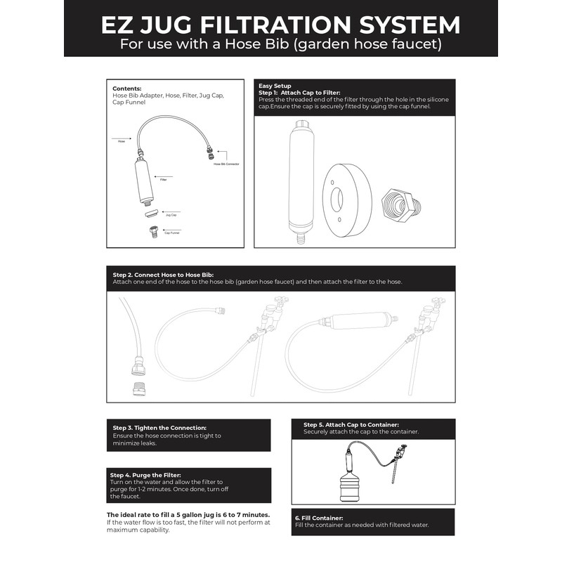 EZ Jug Filtration System | Activated Carbon Filter for Garden