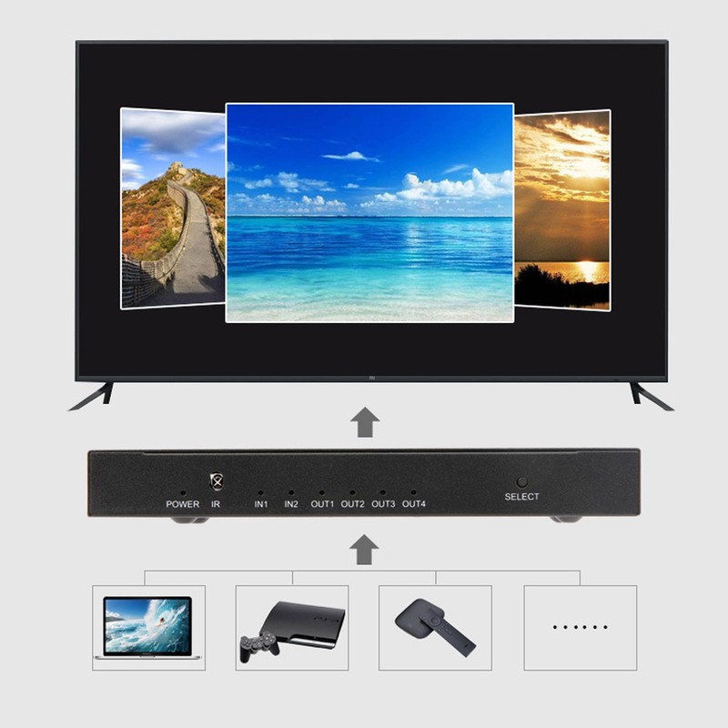 HD Multimedia Interface 2.0 Switch 2 in 4 Out UHD
