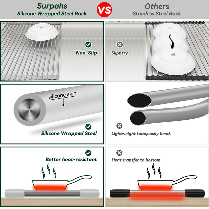 Surpahs Roll-Up Dish Drying Rack, Warm Gray, 20.5" x 13.1",