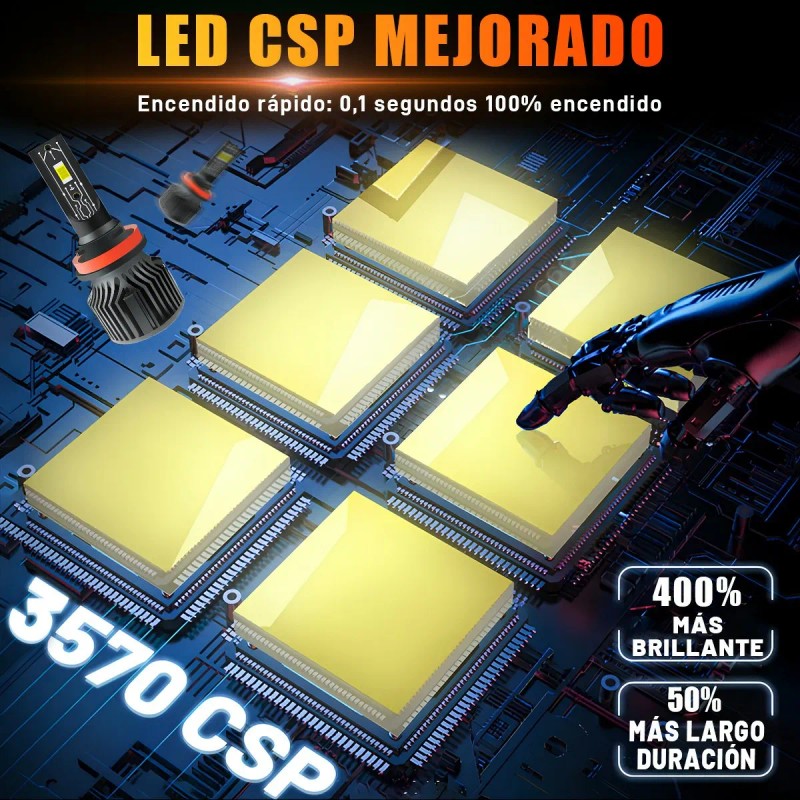 H7 H11 9005 9006 Csp Auto Kit Faros De Led
