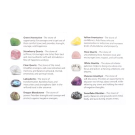 Beginner's Crystal Set with Crystal Healing Starter Kit, Chakra Balancing Tumblestones, Spiritual Crystal Gift, and Crystal Information Guide - The Complete Crystal Collection Gift Set