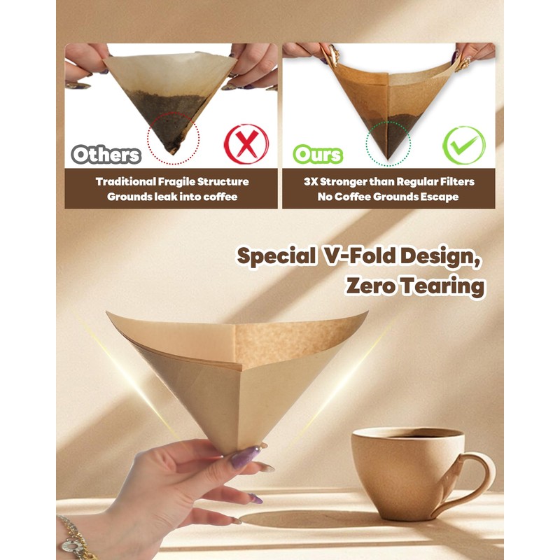 Brew Choice Pre-folded Unbleached Cone Coffee Filters, 100 Count Disposable