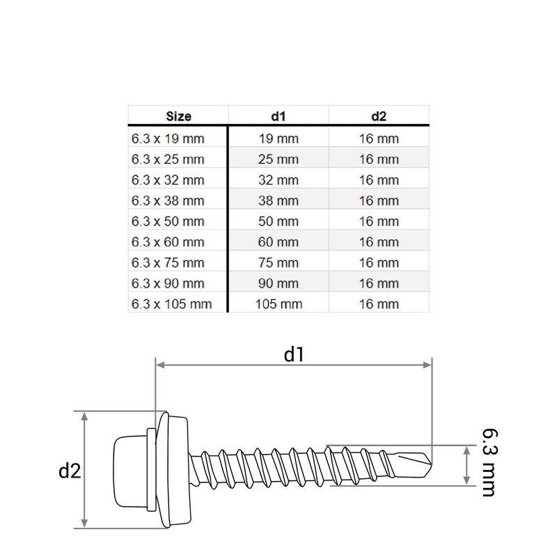 SKIR'CO Pack of 50 Galvanised Roofing Screws 6.3 x 60