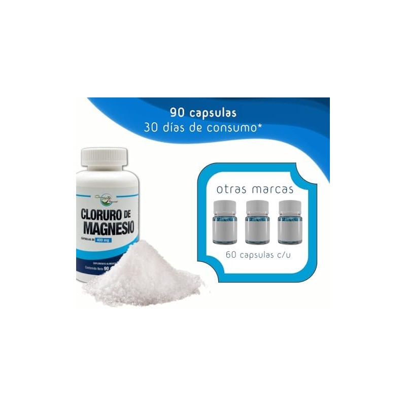 Cloruro de Magnesio 400 mg.90 Cápsulas Ingredientes naturales.Chloride Mag green