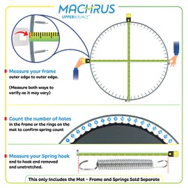 Machrus Upper Bounce Trampoline Replacement Mat 7.5FT 8FT 10FT 11FT 12FT 13FT 14FT 15FT 16FT with V-Rings - UV & Water Resistant (96 V-Rings for 6.5" Springs, 15 ft)