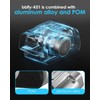 bbfly-K01 OBD2 Lock, OBD Port Lock Anti-Theft Device, Car Anti-Theft