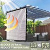 BeGrit 75% Reflective Aluminet Sun Shade Cloth Mesh with Grommets