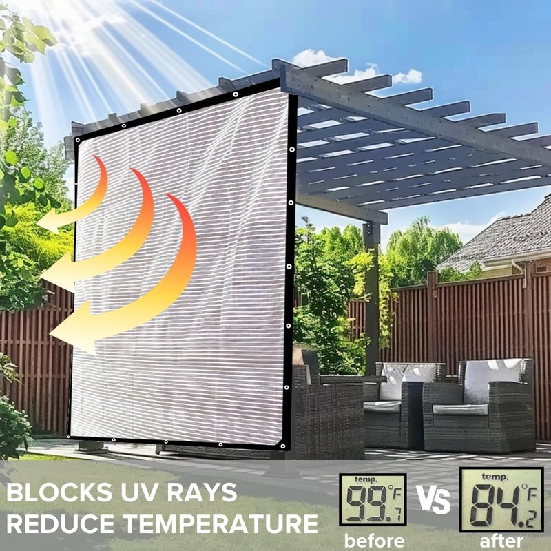 BeGrit 75% Reflective Aluminet Sun Shade Cloth Mesh with Grommets
