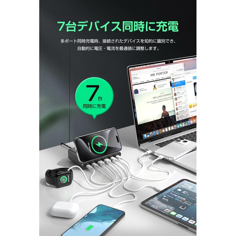 USB Charger, Total 160 W, Type C Charger, PD65W &
