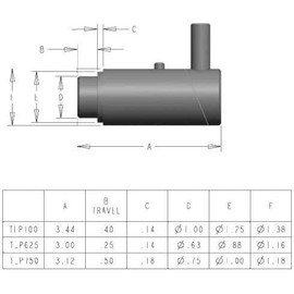 BA Products Qty. 2, TLP100 (x2) 1" Cam Lock Plunger Pin for Wrecker, Wheel Lift, Tow Truck, Rollback, Farm Equipment and More!, 16-CL1