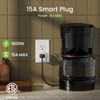 GHome Smart Plug Matter 15A, WiFi Smart Plugs Compatible with