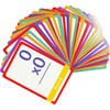 Multiplication Flash Cards (56 cards, Grades 3 and up)
