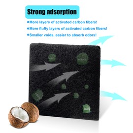 12 Pack Replacement Odor Absorbing Filter Refills for SIMPLI-MAGIC Trash Can, Activated Charcoal Deodorizer Compatible with SIMPLI-MAGIC Garbage Bins with Built in Odor Filter Compartment