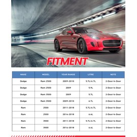 GAIASURGE Rear Disc Brake Caliper Assembly with Bracket Compatible with 2011-2018 Ram 2500 3500, 2009-2010 Dodge Ram 2500 3500 18-B5175 18-B5174 Rear Driver and Passenger Side, 2-pc Set
