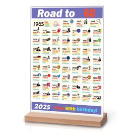 60th Birthday Table Signs Decorations,Party Poster Decorations for people turning 60 Years Old,Double Sided Decorations for Birthday Party,Table Signs Decorations for Women Men(60 Years Old)