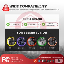 ASONPAO 1 for 878MAX 877LM 377LM 977LM Universal LiftMaster Chamberlain Craftsman Garage Door Opener Keypad, 3-Year-Warranty