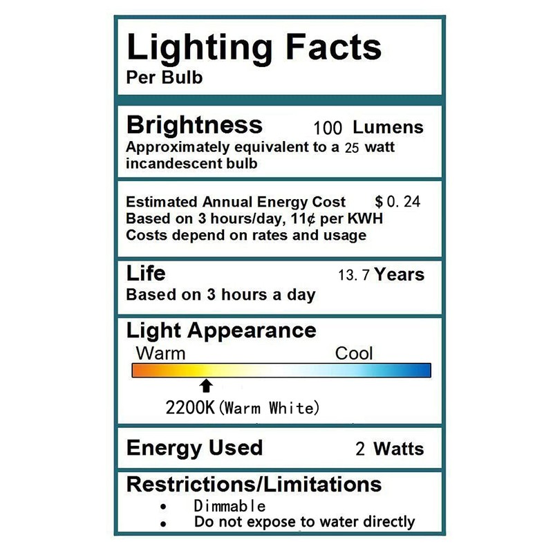 CTKcom Dimmable 2 Watt E12 Base T6 Led Candelabra Light