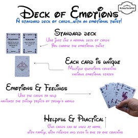 RcheeTech - Deck of Emotions - 54 playing cards which include questions about feelings and emotions - Promotes mental well-being and strengthens connections between families and friends
