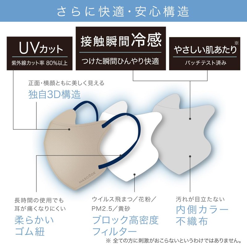 MASCODE Mascord Cooling, UV Protection, Non-Woven Mask, 3D, Bi-Color Mask,
